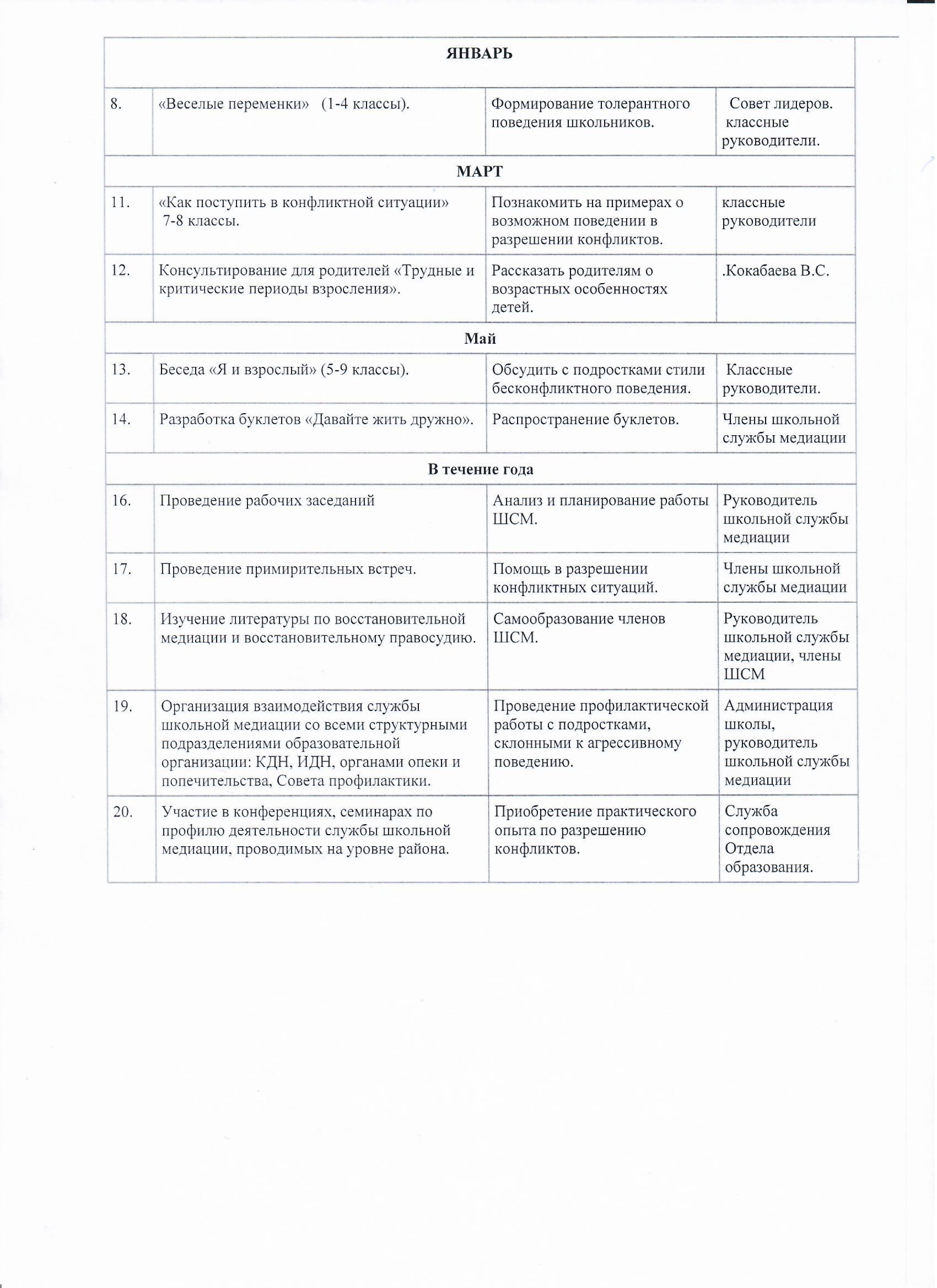 План школьной службы медиации на 2022 2023 учебный год